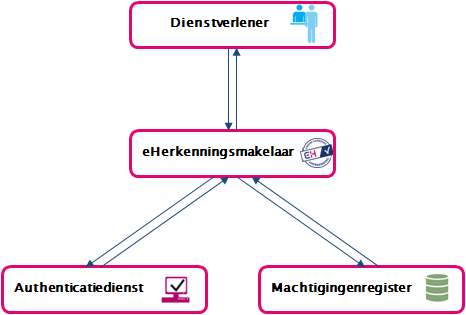 overview.png