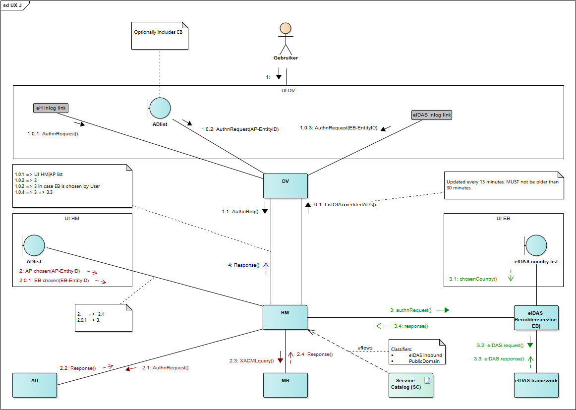 UX J.png